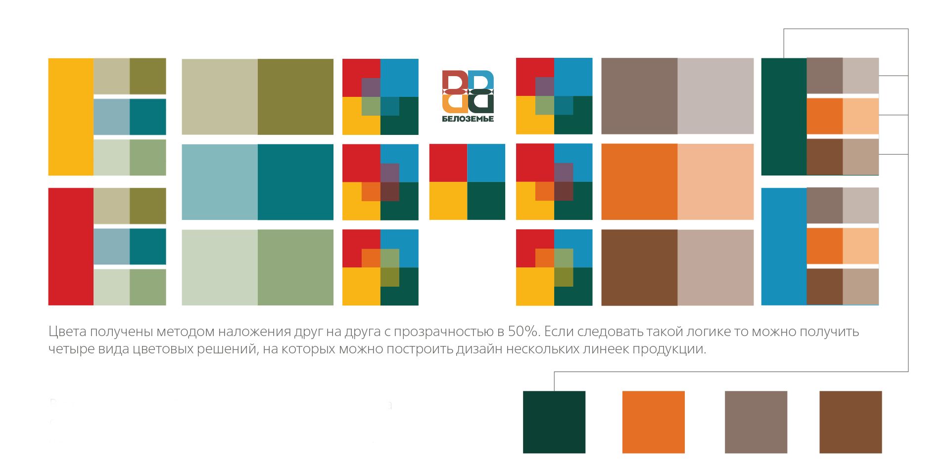 Цвета для линейки БМКК